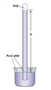 ../_images/atm-pressure-1.png