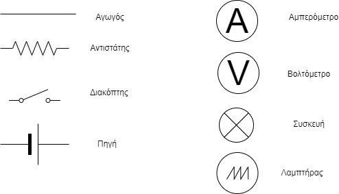 ../_images/circuit-notation.png