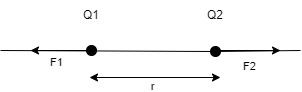 ../_images/coulomb-1.png