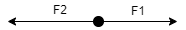 ../_images/force-1.drawio.png