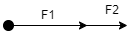 ../_images/force-2.drawio.png