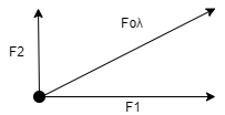 ../_images/force-3.drawio.png