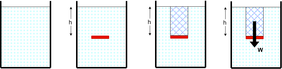 ../_images/hydro-presure-1.png
