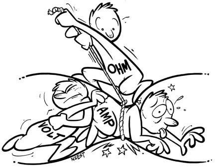 ../_images/ohms-law-cartoon.jpg
