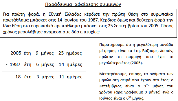 ../_images/simigis-2.png