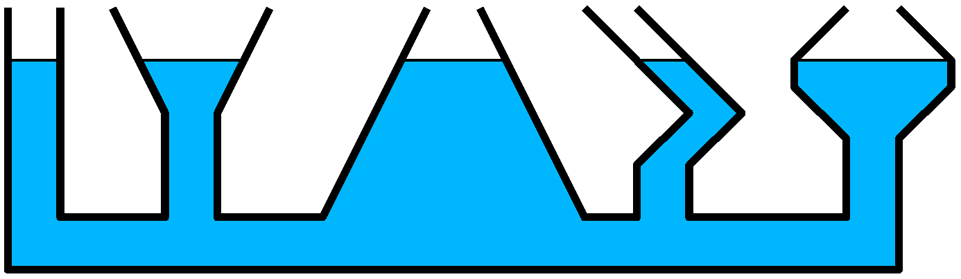../_images/sygk-dox.png