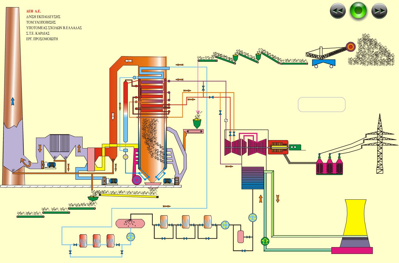 ../_images/thermo-how.png